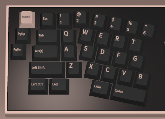 VIA Layout