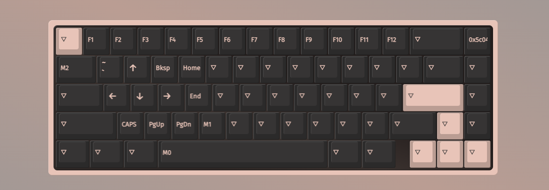 VIA Layout